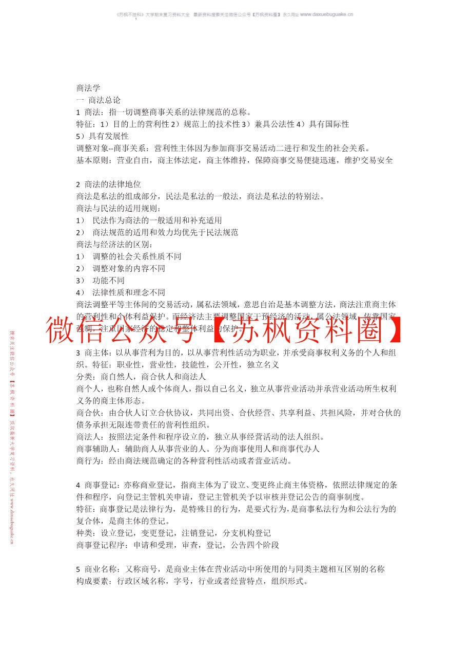 商法